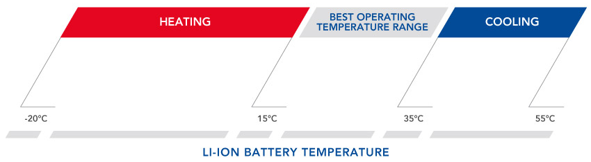 尊龙凯时人生就是搏·(中国区)官方网站